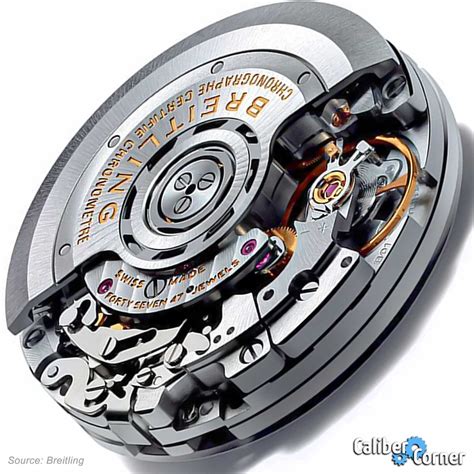 breitling caliber b01 movement.